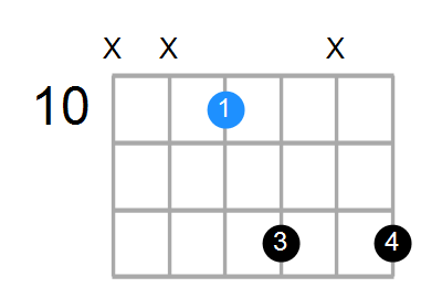 C Chord